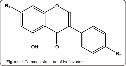 Click here to view Large Figure 1