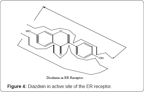 Click here to view Large Figure 4