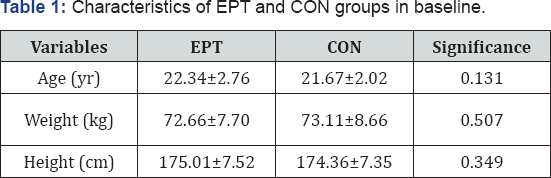 Click here to view Large Table 1