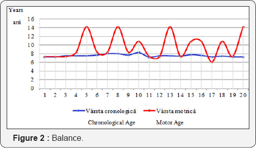 Click here to view Large Figure 2