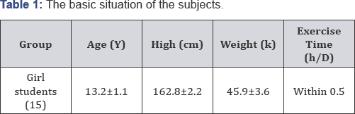 Click here to view Large Table 1