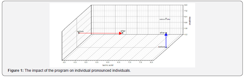 Click here to view Large Figure 1
