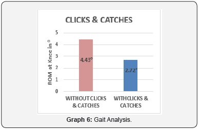 Click here to view Large Figure 10