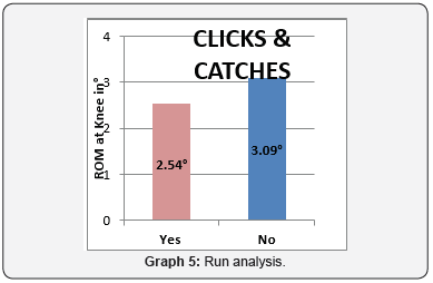 Click here to view Large Figure 9