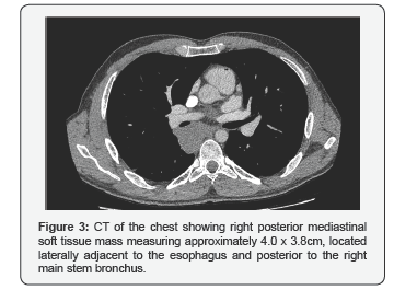 Click here to view Large Figure 3