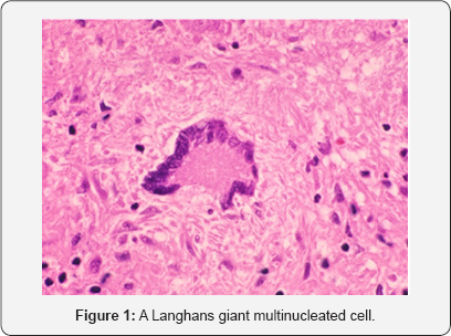 Click here to view Large Figure 1