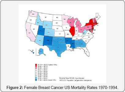 Click here to view Large Figure 2