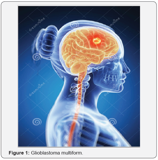 Click here to view Large Figure 1