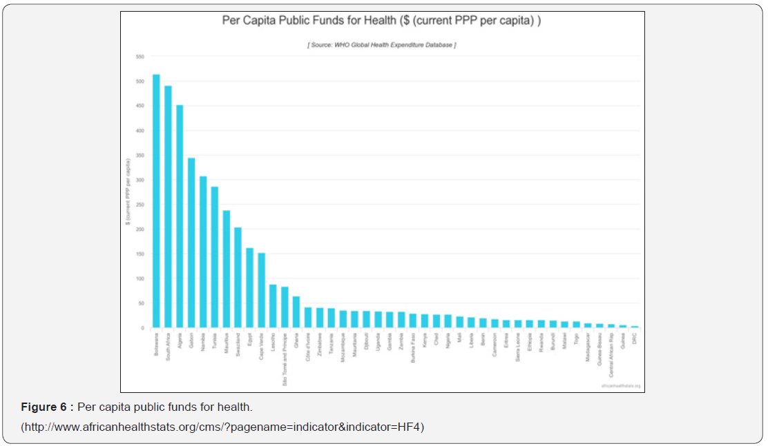 Click here to view Large Figure 6