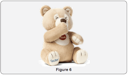 Click here to view Large Figure 6