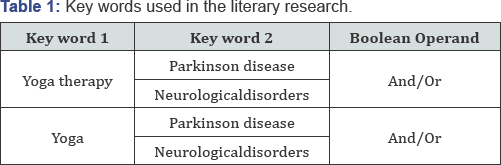 Click here to view Large Table 1