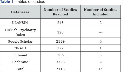 Click here to view Large Table 1