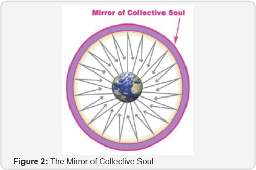 Click here to view Large Figure 2