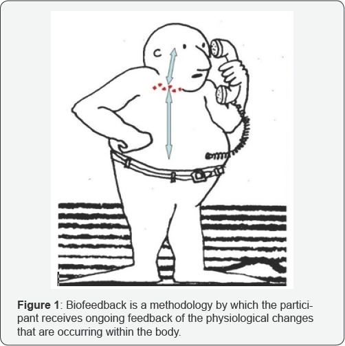 Click here to view Large Figure 1