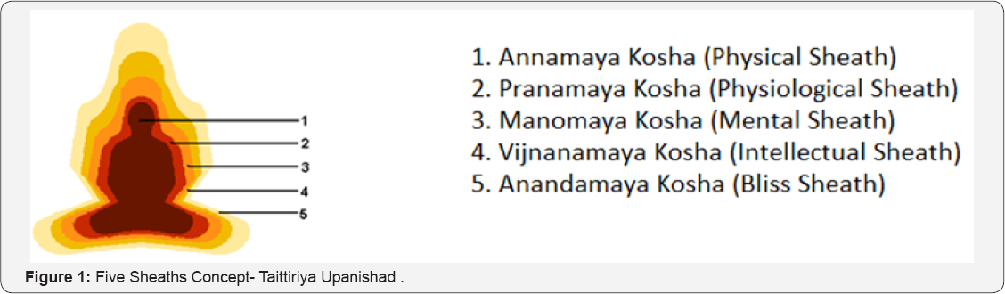 Click here to view Large Table 1