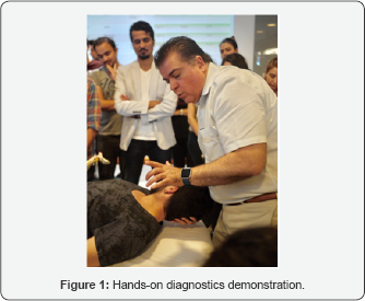 Click here to view Large Figure 1