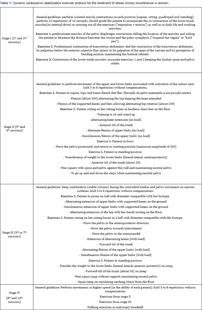 Click here to view Large Table 1