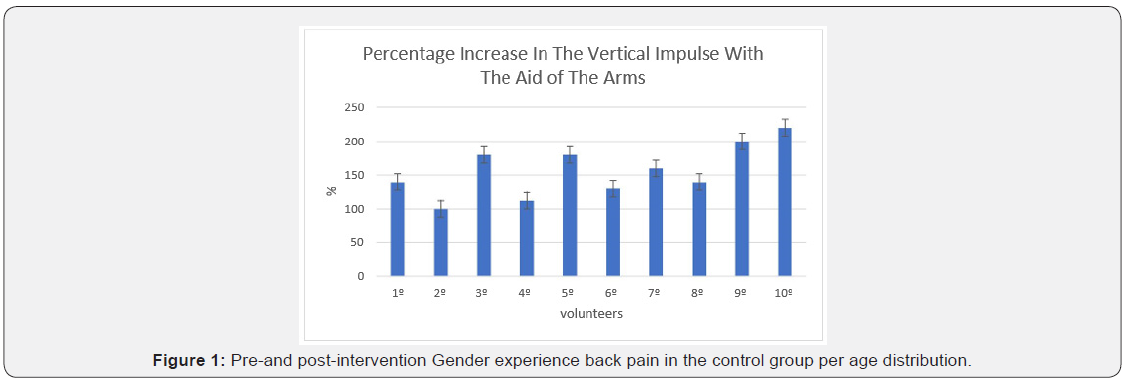 Click here to view Large Figure 1