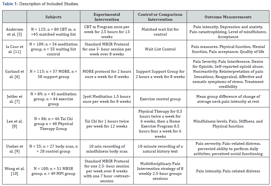 Click here to view Large Table 1