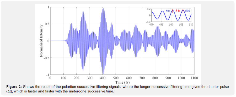 Click here to view Large Figure 2