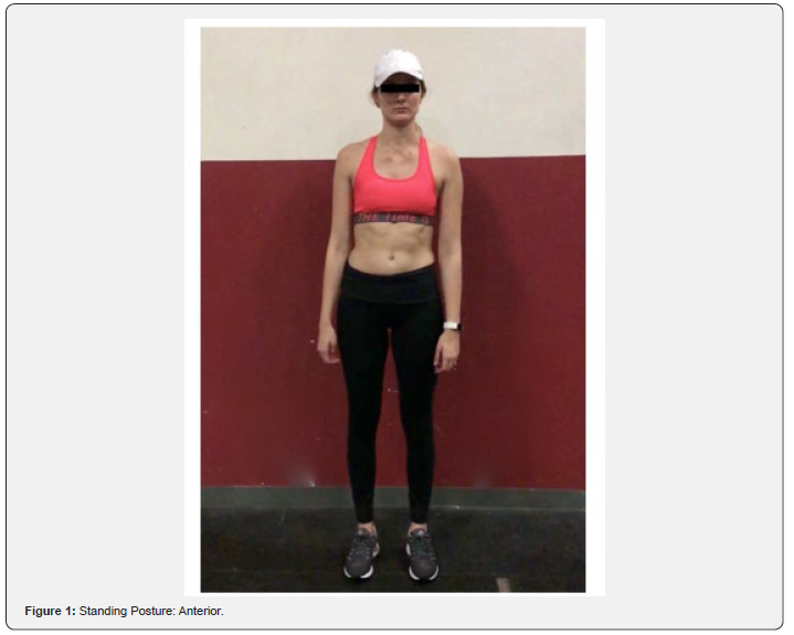 Click here to view Large Figure 1