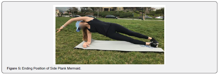 Click here to view Large Figure 5