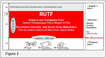 Click here to view Large Figure 2