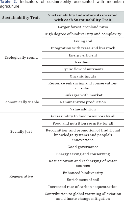 Click here to view Large Table 2