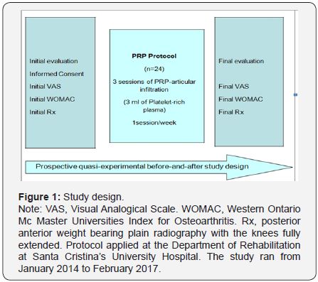 Click here to view Large
Image 1