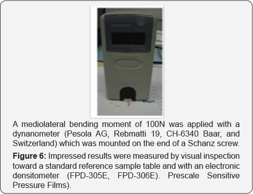 Click here to view Large Figure 6