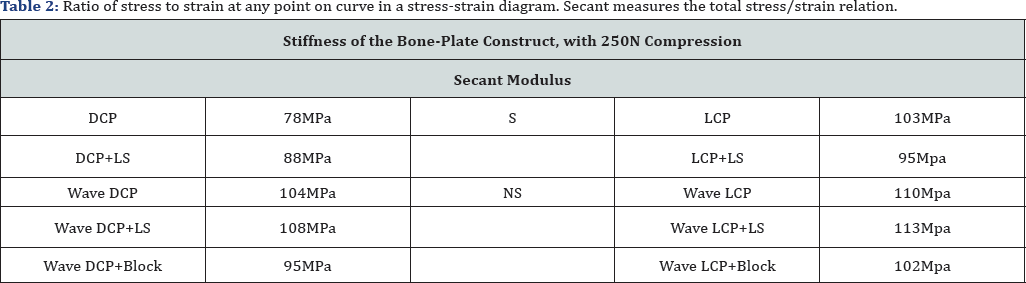 Click here to view Large Figure 1