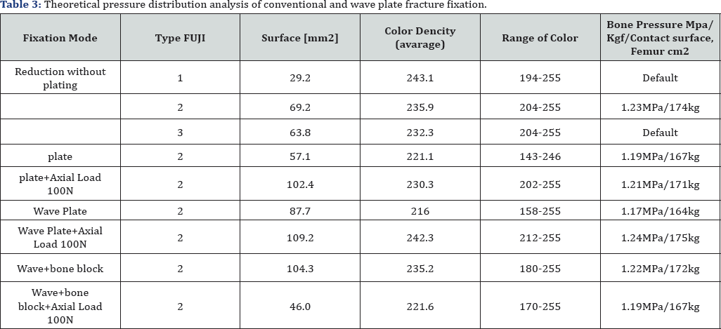 Click here to view Large Figure 1
