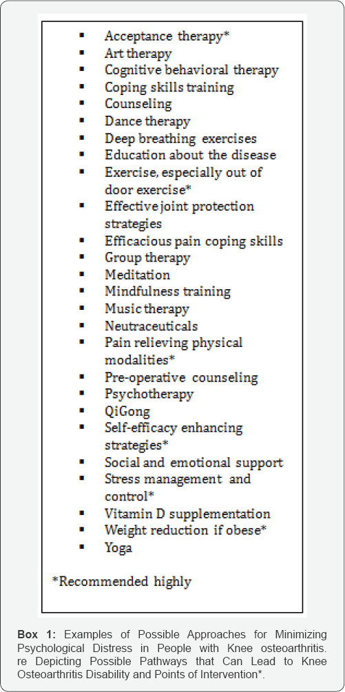 Click here to view Large BOx 1