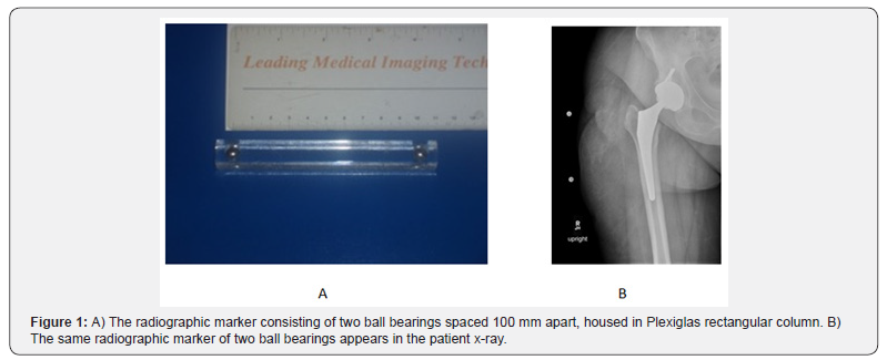 Click here to view Large Figure 1