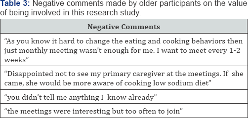 Click here to view Large Table 3