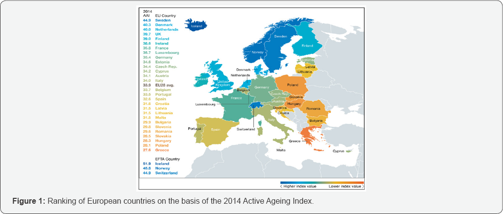 Click here to view Large Figure 1