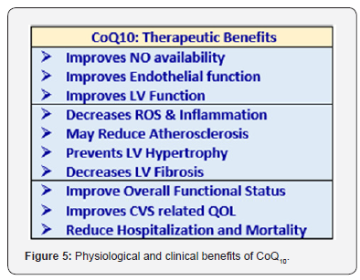 Click here to view Large Figure 5