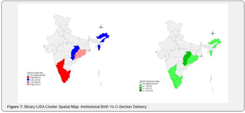 Click here to view Large Figure 7