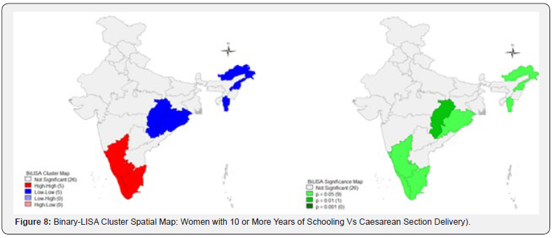 Click here to view Large Figure 8