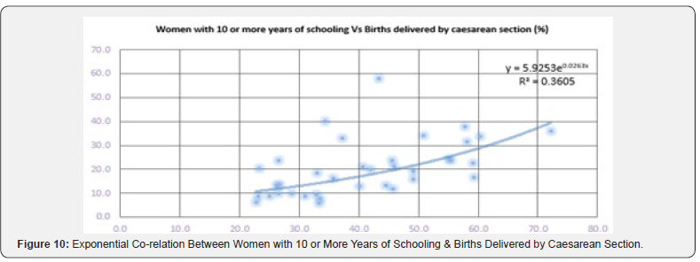 Click here to view Large Figure 10