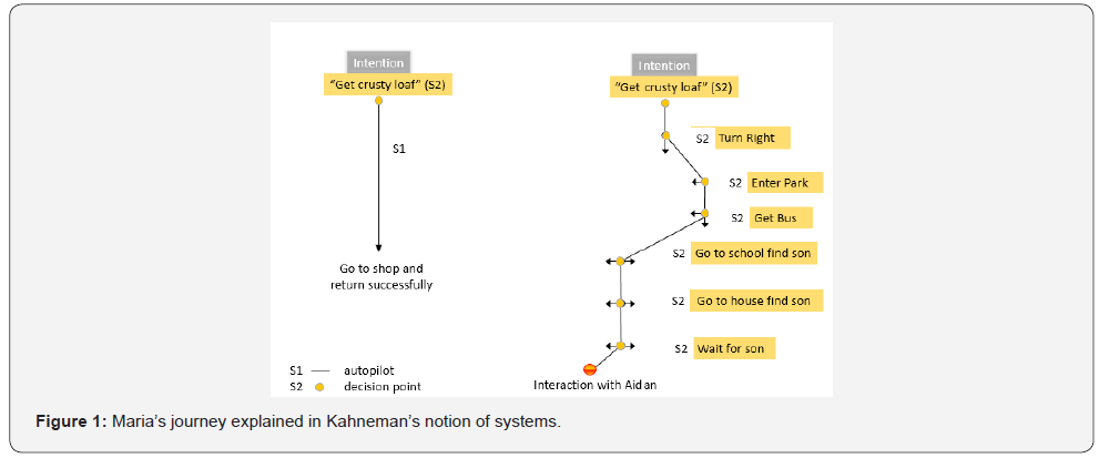 Click here to view Large Figure 1