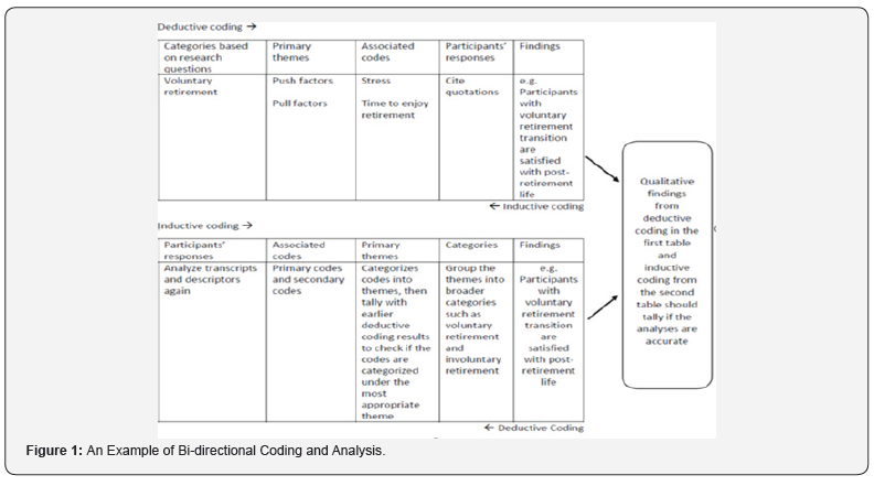 Click here to view Large Figure 1