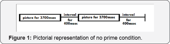 Click here to view Large Table 1