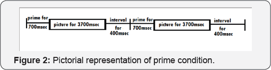 Click here to view Large Table 1
