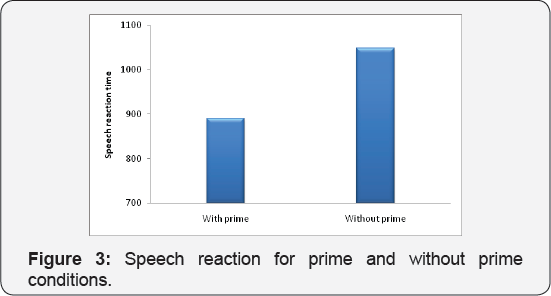 Click here to view Large Table 1