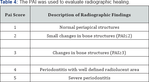 Click here to view Large Figure 1
