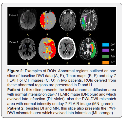 Click here to view Large Figure 2