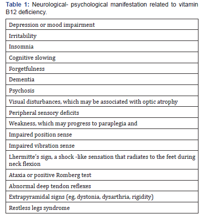Click here to view Large Table 1 Open Access Journal of Neurology & Neurosurgery