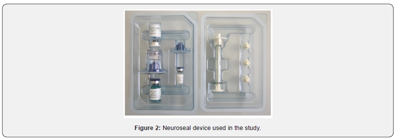 Click here to view Large Figure 2