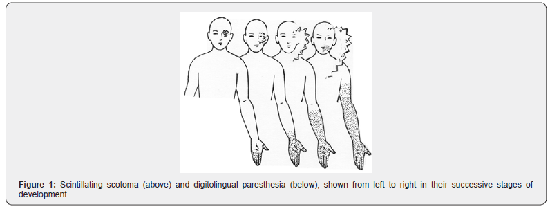 Click here to view Large Figure 1
